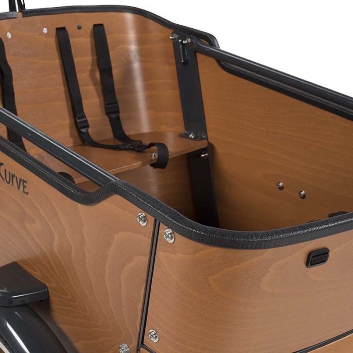 Protection bac Curve